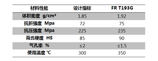 大型干燥設備用分瓣密封裝置應用.png