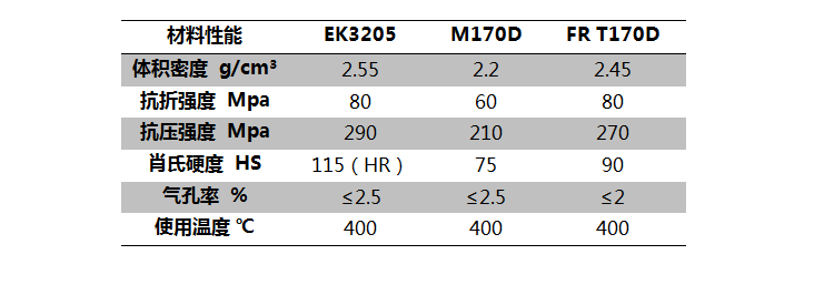 電廠磨煤機碳精密封環專用材料應用.png